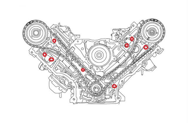 Ford SOHC 4.6 / 5.4 Tensioner / Guide & Bolts kit