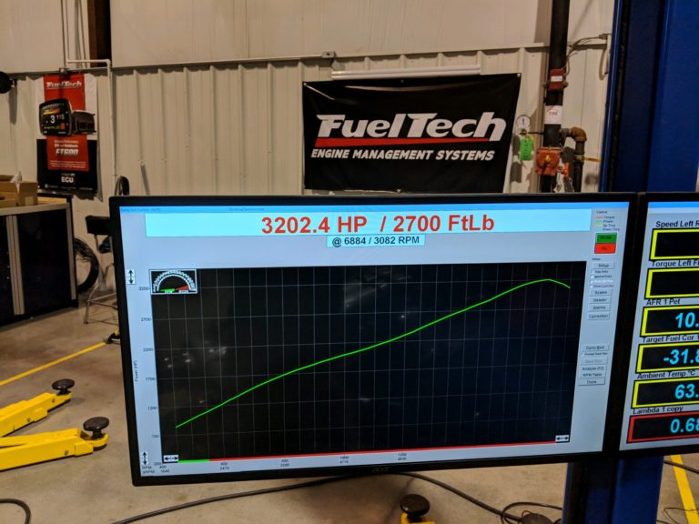 3200 REAR WHEEL HP Ford Coyote! MMR raises the bar again! Modular